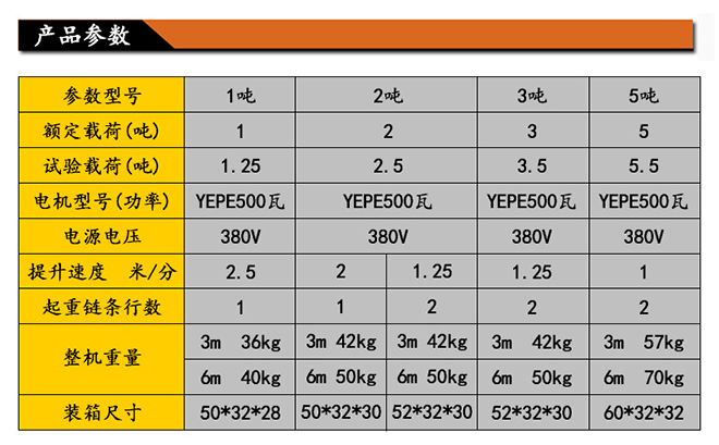 河北東圣吊索具制造有限公司DHS環(huán)鏈電動葫蘆