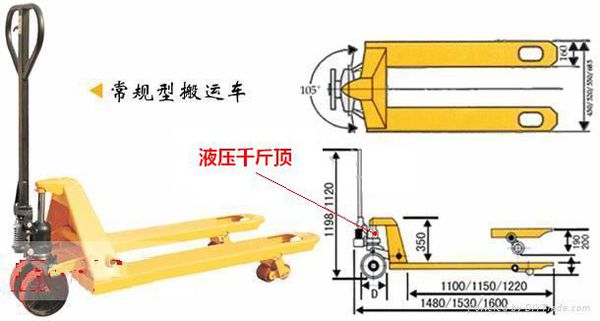 手動(dòng)液壓搬運(yùn)車壓不起來(lái)是怎么會(huì)事情？怎么維修？